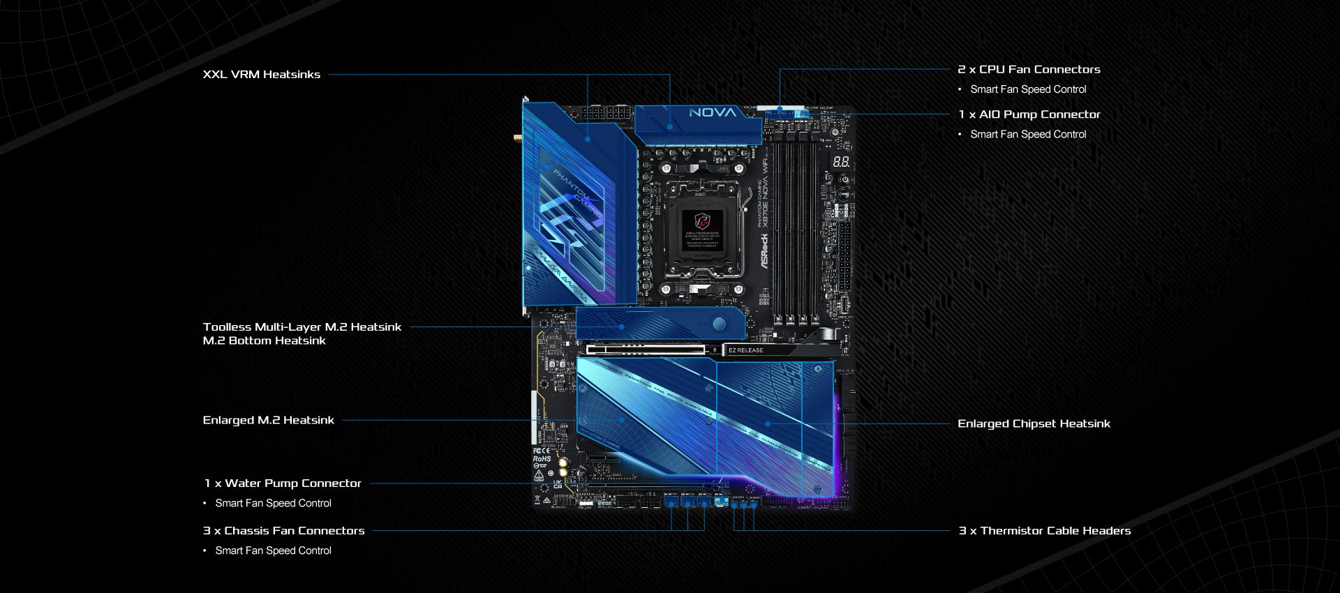 Cooling Diagram